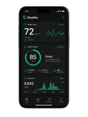 The Stealthy app showing heart rate, recovery and sleep